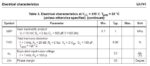 UA741 Operationsverstärker 1-fach bipolar 2 Stück (0122)