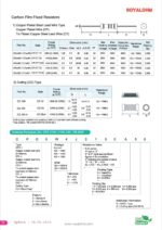 Kohleschicht Widerstand Resistor 0,25W 5% 10 Stück