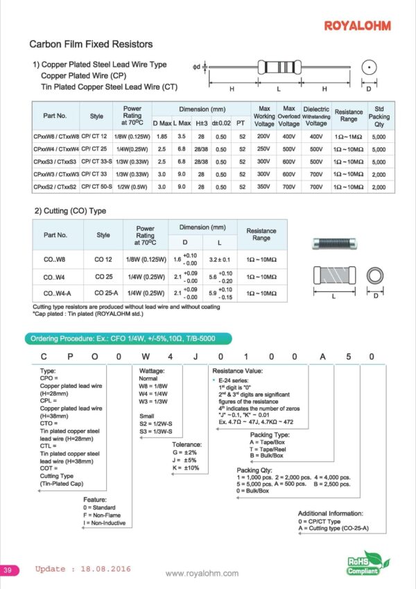 Kohleschicht Widerstand Resistor 0,25W 5% 10 Stück