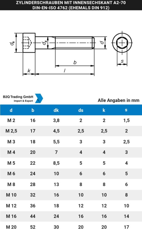 Zylinderschrauben mit Innensechskant Edelstahl A2 Innensechskant DIN EN ISO 4762