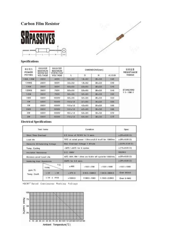 Kohleschicht Widerstand Resistor 1W 5%