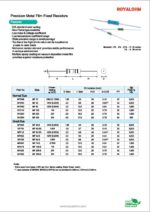 Metallfilm Widerstand Resistor 0,6W 1% 5 Stück