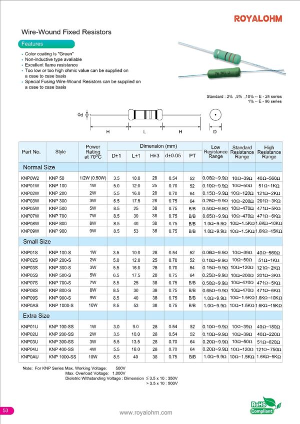 Drahtwiderstand Widerstand Resistor 3W 4 Stück