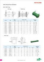 Drahtwiderstand Widerstand Resistor 3W 4 Stück